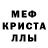 Метадон мёд Car Jockey